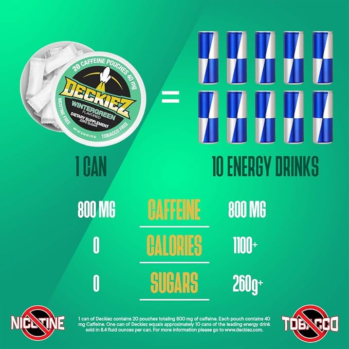 Energy Pouches, 4 Cans (80 Caffeine Pouches), Pre Workout Pouches, Coffee Pouches & Energy Drink Alternative, 40mg Caffeine per Pouch, Sugar Free Caffeine Supplement, Variety 4-Pack