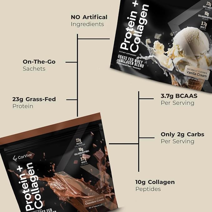 Protein + Collagen Powder | 23g Protein (Grass-Fed Whey + Collagen) | 3.7g BCAAs | Supports Muscle & Joint Health | Gluten & Soy Free | No Artificial Ingredients | 15 Sachets - Vanilla