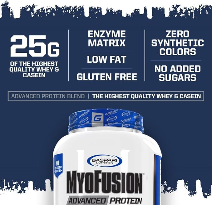 Gaspari Nutrition Myofusion Advanced Protein, Protein Blend with Whey Protein, Casein Protein and Isolate Protein, Low Fat and Gluten Free (Confetti Birthday Cake, 2 Pound)