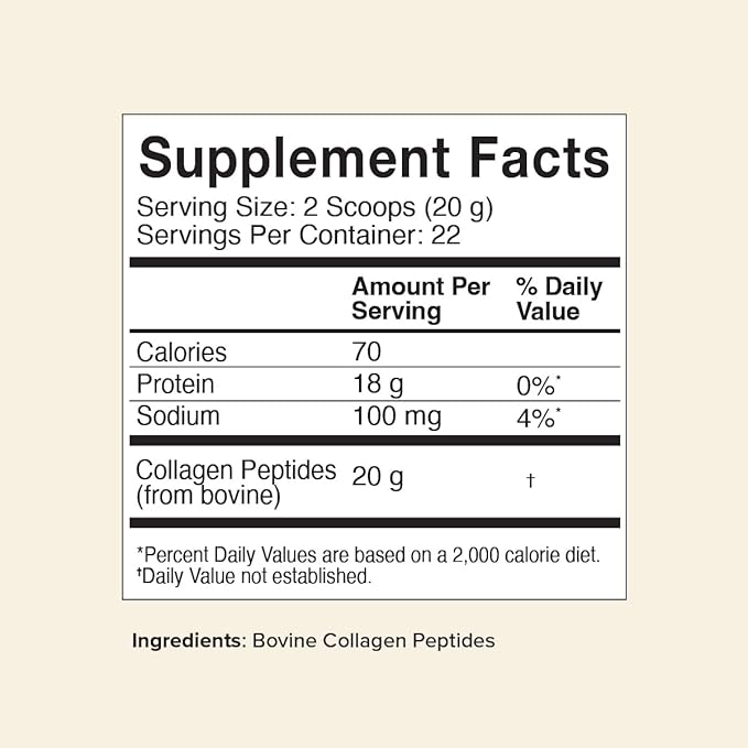 Great Lakes Wellness Collagen Peptides Powder for Skin, Hair, Nails, Joints & Digestion - Unflavored - Quick Dissolve Hydrolyzed, Non-GMO, Keto, Kosher - 16oz - 4 Pack - Packaging May Vary