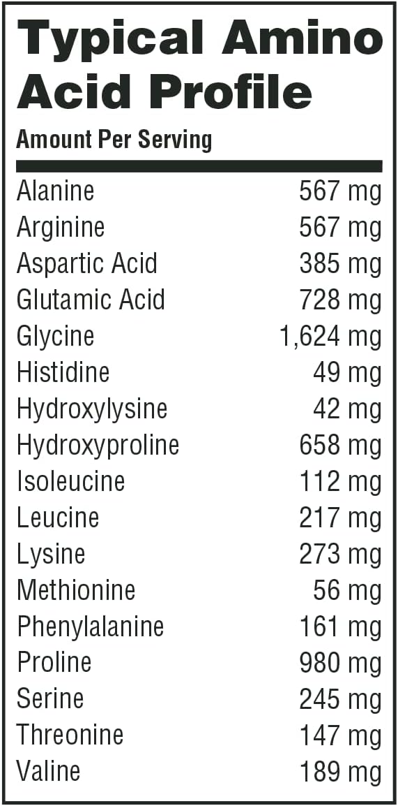 Organika Enhanced Collagen Relax Powder with Magnesium Bisglycinate and L-Theanine - Aids in Sleep, Sustained Energy Levels Throughout The Day- 250g