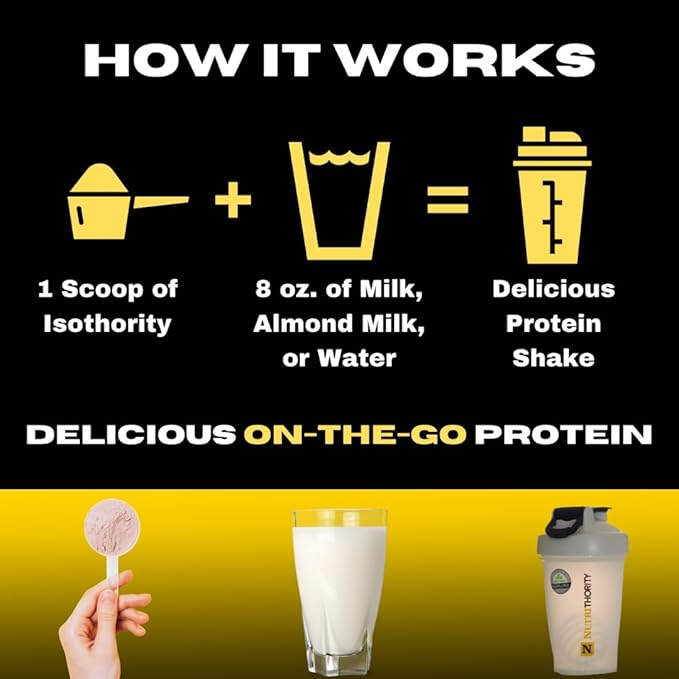 Isothority Whey Protein Isolate, Whipped Cream Banana, 2 lb - Ultra Absorbable Branched Chain Amino Acids (BCAA) Powder with 25g Protein Per Serving, Low Carb - Build Muscle & Accelerate Recovery