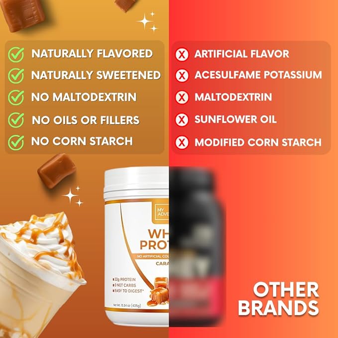 Whey Isolate Protein Powder - Low Carb Protein Powder for Women - Sweetened with Stevia Whey Isolate Protein for Muscle Growth - Natural Clean Protein Powder (Caramel, 15 Servings)