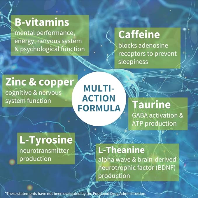 Focus - Methylated Nootropic with 200mg Natural Caffeine, Active B Vitamins, L-Theanine, Taurine, L-Tyrosine, Clean Energy, Brain Booster & Cognitive Performance, Non Jittery, 60 Capsules, by Igennus