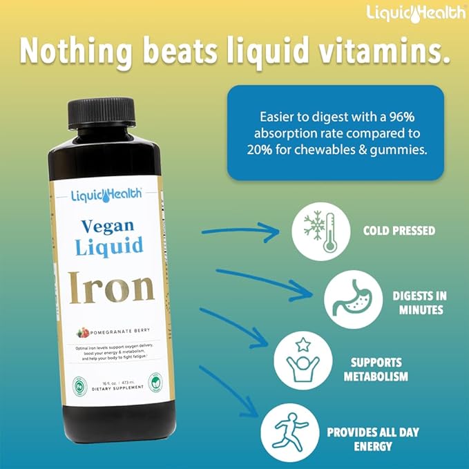 LIQUIDHEALTH Vegan Liquid Iron Supplement with SunActive & Ferrochel Iron - Natural Energy, Immune System & Metabolic Support, Increase Mental Clarity, Prenatal/Postnatal - Non-GMO, Sugar Free (16 oz)