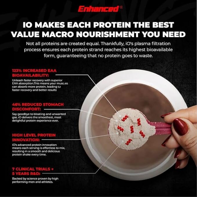Enhanced Labs iO Clear Whey Protein, Available in 3 Flavors, 20 Servings, 24g Protein per Serving (1 Tub, Citrus Twist)
