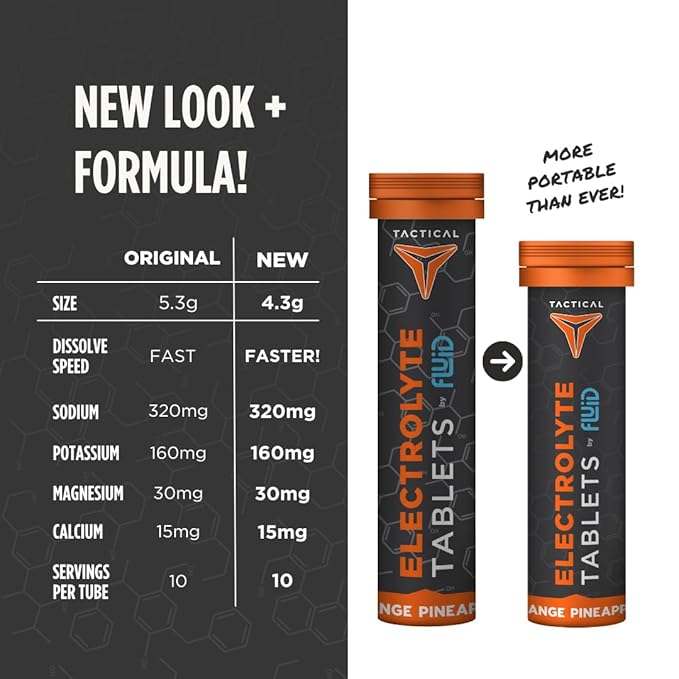 Fluid Tactical- Effervescent Hydration Tablets, Electrolyte Replacement & Dehydration Prevention, 4 Pack, 40 Servings (Orange Pineapple)
