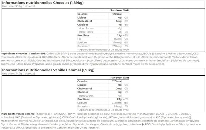 MuscleMeds Carnivor Bioengineered Beef Protein Isolate, Vanilla Caramel, 3.9 Pound
