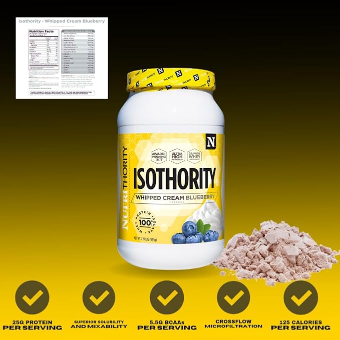 Isothority Whey Protein Isolate, Whipped Cream Banana, 2 lb - Ultra Absorbable Branched Chain Amino Acids (BCAA) Powder with 25g Protein Per Serving, Low Carb - Build Muscle & Accelerate Recovery