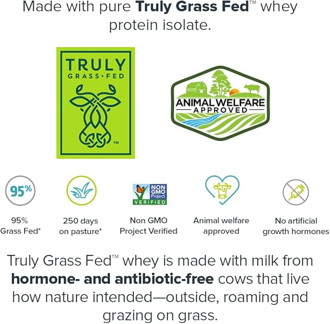 LEGION Whey+ Whey Isolate Protein Powder from Grass Fed Cows - Low Carb, Low Calorie, Non-GMO, Lactose Free, Gluten Free, Sugar Free, All Natural Whey Protein Isolate, 30 Servings (Banana Bread)