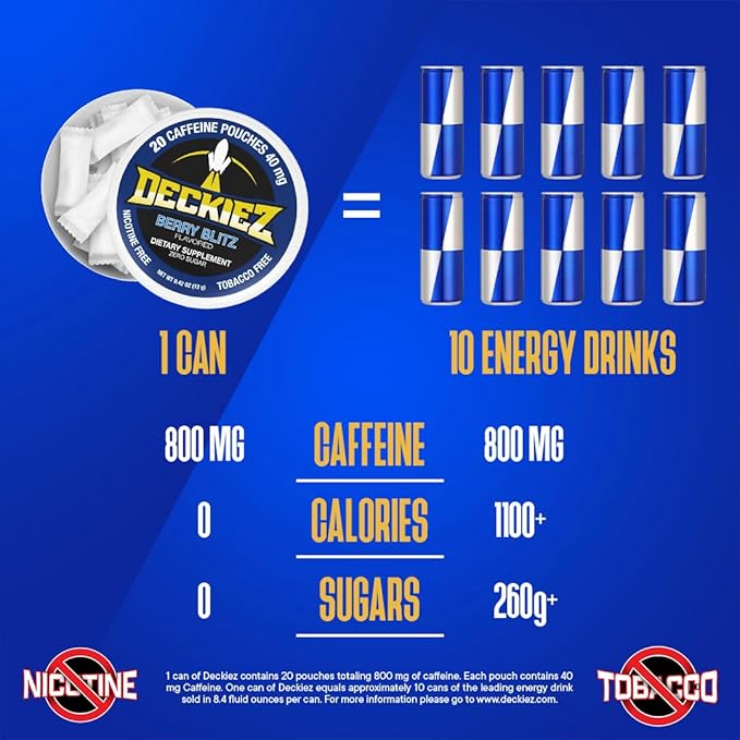 Caffeine Pouches, 1 Can (20 Pouches), Pre Workout Pouches, Coffee Pouches & Energy Drink Alternative, 40mg Caffeine per Pouch, Sugar Free Caffeine Supplement, Berry Blitz Flavor