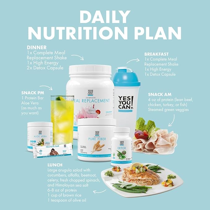 Yes You Can! Detox Plus Kit, Daily Cleanse Pure Fiber Meal Replacement, Drink Mix, Shake Booster & Supplement, Body Cleanse Kit for Women, Daily System Cleanse - Vanilla, Aloe Vera Peach Lemonade