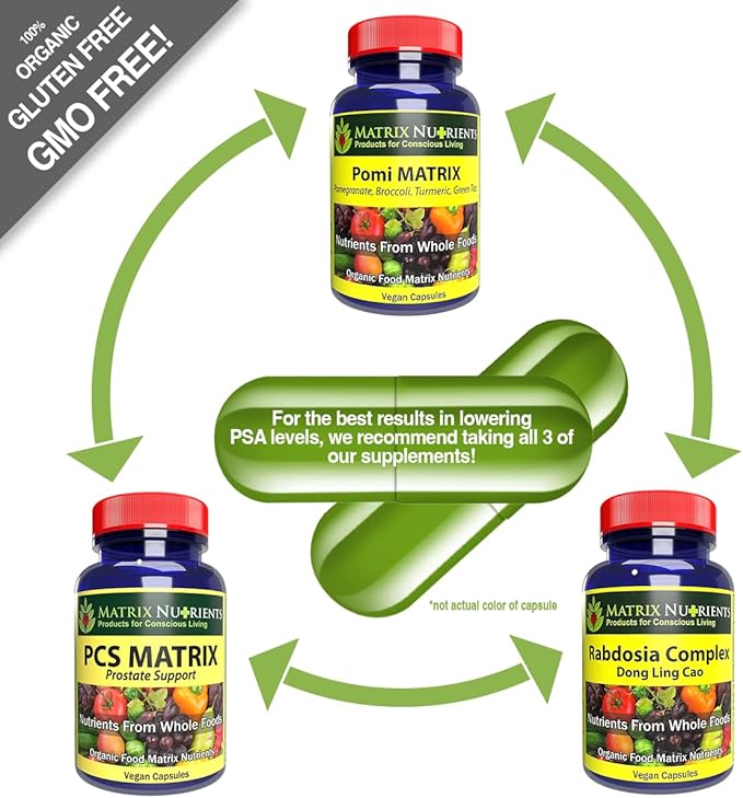 POMI Matrix - 10 Times Stronger Than The Competition! - Lower PSA Levels for Healthy Prostate - 100% Organic - Ingredients: Pomegranate, Green Tea, Turmeric, Broccoli - Vegan Capsules (120ct)
