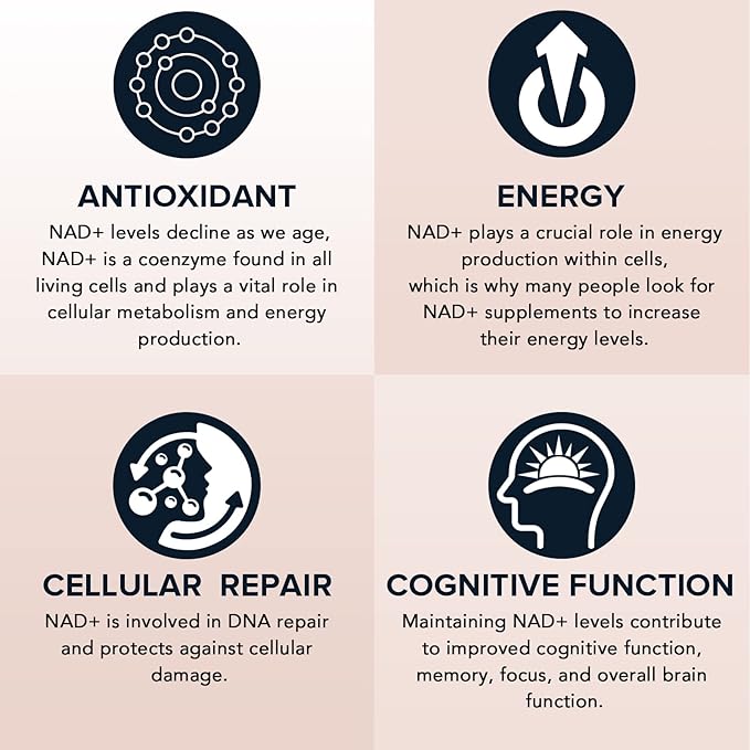 1600 mg Liposomal NAD Supplement, 98% Pure NAD+ Supplement, Superior Absorption, Alternative to Nicotinamide Riboside or NADH to Boost NAD+ for Aging Defense, Energy, Longevity, 360 Softgels