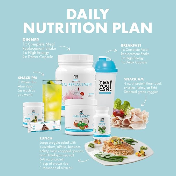 Yes You Can! Detox Plus Kit (Meal Replacement Chocolate, Aloe Vera Peach Lemonade) - Complete Meal Replacement Powder, High Energy Shake Booster, Aloe Vera Detox Supplement, Health Transformation
