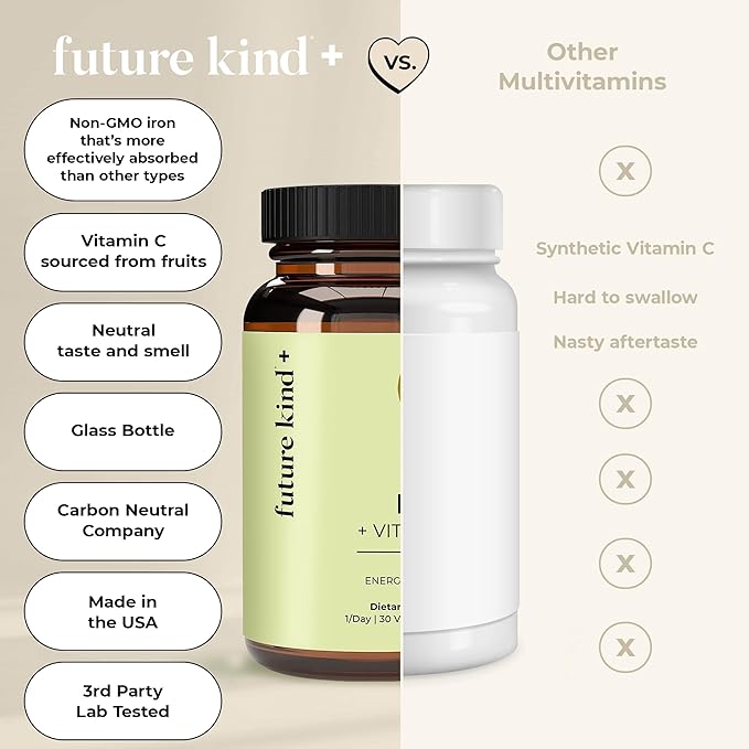 Future Kind Vegan Iron Supplement with Vitamin C (30 Iron Capsules) in Glass Bottle - Iron Supplements for Men and Women - Vegan Supplement Iron with Vitamin C for Energy, Focus & Immunity Support
