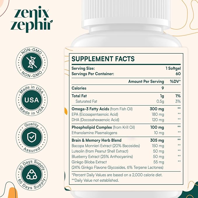Memory Focus Supplement - Brain Support with Omega-3, Bacopa and Plasmalogens for Enhanced Cognitive Function - Concentration and Memory - Non-GMO, 120 Softgels