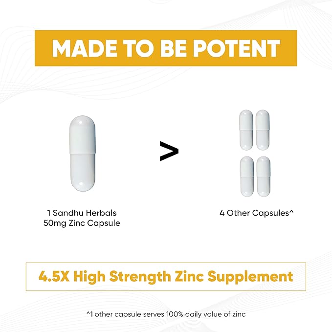 Sandhu Herbals Zinc 50mg Supplement for Men & Women| High Absorption Zinc Monomethionine Complex 120 Capsules (Pack of 2)| Zinc Supplements for Immune, Acne & Antioxidant Support