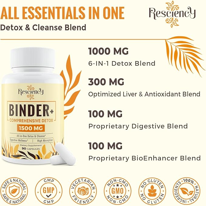1500 MG Detox Binder Supplement – Activated Charcoal, Zeolite, Bentonite Clay – Liver & Gut Detox Cleanse, Toxin Flush, Digestive, Max Absorption, 360 Vegan Capsules