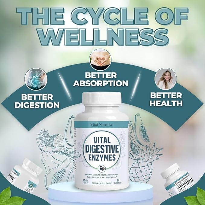Vital Digestive Enzymes with Makzyme-Pro™ – Advanced Probiotic Complex for Digestive Support, Gut Health, Nutrient Absorption & Energy