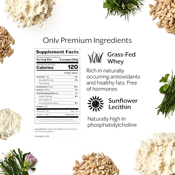 Promix Whey Protein Powder, Unflavored - 2.5lb Bulk - Grass-Fed & 100% All Natural - ­Post Workout Fitness & Nutrition Shakes, Smoothies, Baking & Cooking Recipes - Gluten-Free & Keto-Friendly