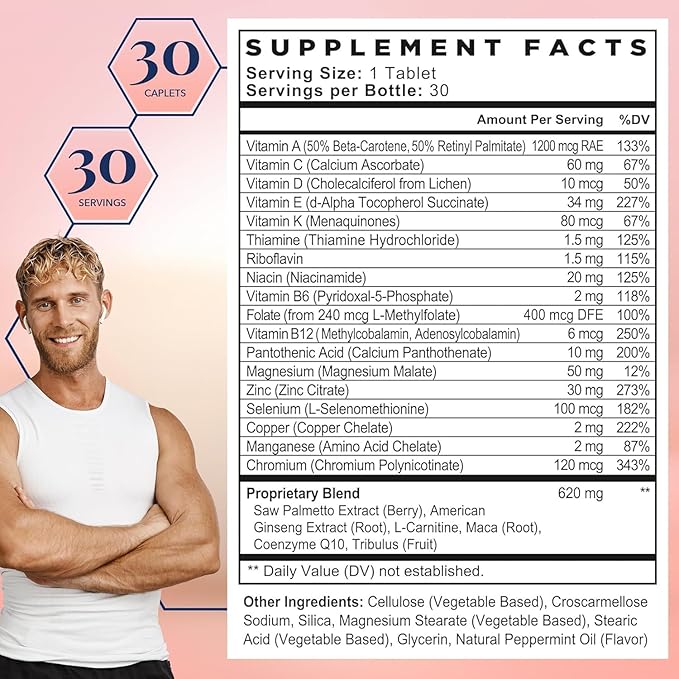 Best Nest Wellness Men's Fertility - Multivitamin Supplement for Men with Methylated Vitamins - Nutritional Supplement with Nutrients & Antioxidants - Supplement with Magnesium & Zinc - 30 Tablets