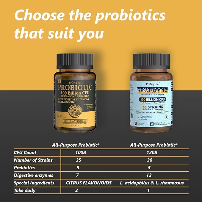 Probiotics with Prebiotics for Men and Women - 35 Strains Organic Probiotic 100 Billion CFU for Gut & Digestive Health, Vegan Acidophilus Probiotic Supplement, Non-GMO Raw Probiotic 120 Capsules
