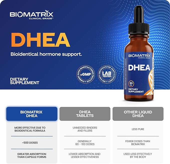 BioMatrix DHEA Liquid Hormone Supplement for Adrenal, Brain, Heart, Bone | Micronized and Liquified for Maximum Absorption, Precision Dosing, Efficacy DHEA (30 ML, 1200mg Total)