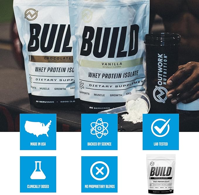 Outwork Nutrition Build Whey Protein Isolate Powder - Low Lactose, Gluten-Free Protein Powder for Muscle Growth & Workout Recovery, Backed by Science, Cookies & Cream, 1.8lbs