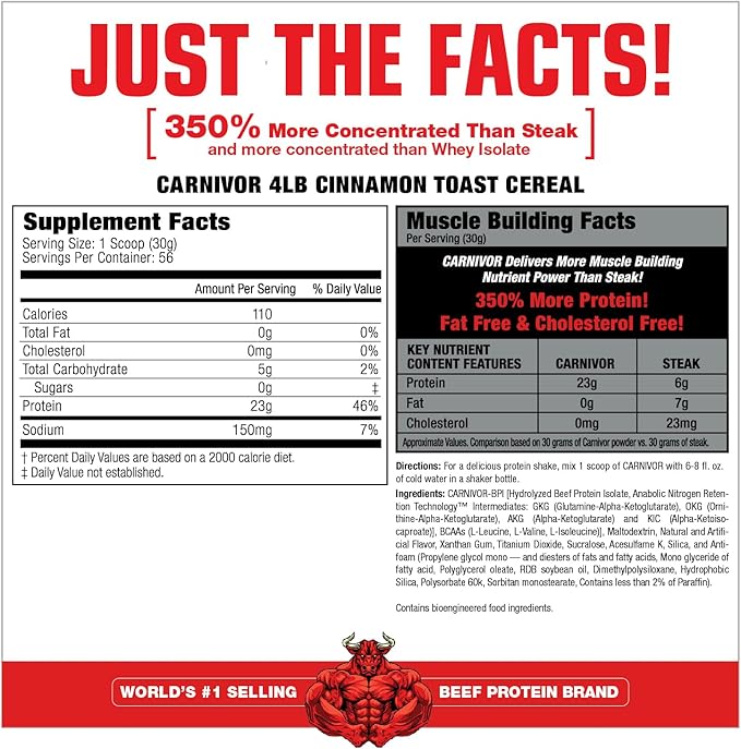 MuscleMeds Carnivor Beef Protein Isolate, 0 Lactose, 0 Sugar, 0 Fat, 0 Cholesterol, Cinnamon Toast Cereal, 4 Lb, 56 Servings