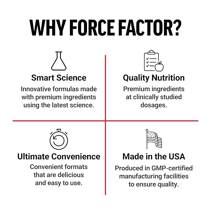 FORCE FACTOR D Mannose, D-Mannose 500mg Supplement to Support Urinary Tract Health for Women and Men, Bladder Control Supplements, Premium Quality, Vegan, Non-GMO, 120 Capsules
