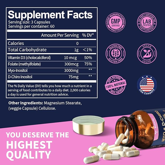 Inositol Supplement for Women with Vitamin D3, Folate, 40:1 Ratio Myo-Inositol 3000mg & D-Chiro Inositol 75mg Complex, (Vitamin B8) Inositol Capsules, 180 Capsules, 60 Servings