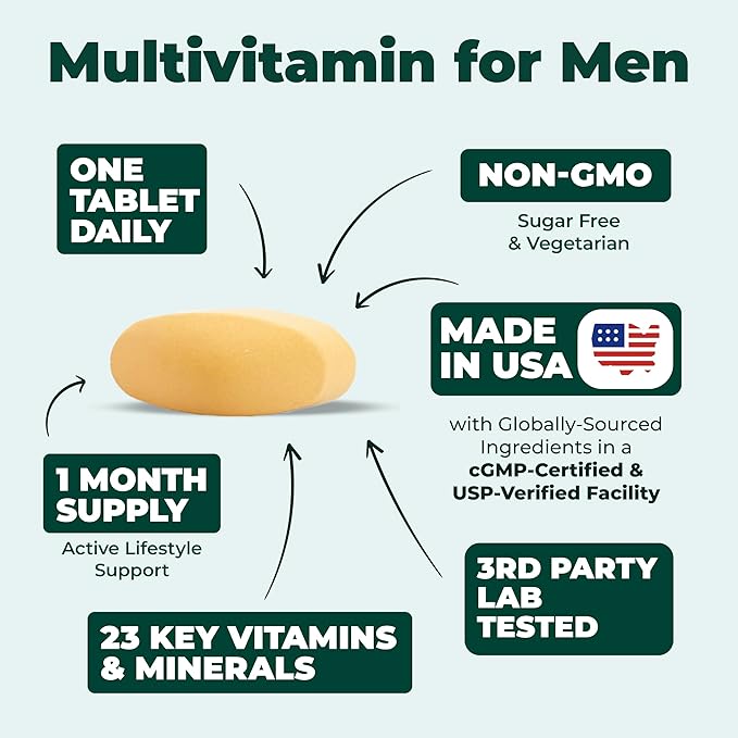Multivitamin for Men - Daily Mens Multivitamins & Multiminerals with Vitamin A, C, D, E, B12, Zinc & Iron. Essential Vitamins for Men - Mens Vitamins for Energy, Focus, and Mens Health. 30 Tablets