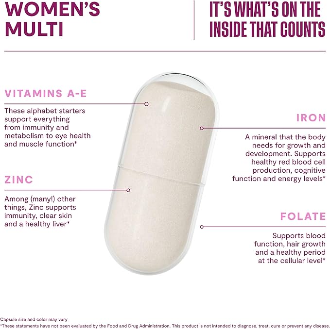 Habit Womens Multi Supplement (60 Capsules) - New Look, Supports General Health & Wellness, 23 Essential Vitamins and Minerals, Fruit extracts, Folate, Iron, B12, Biotin, Non-GMO (1 Pack)