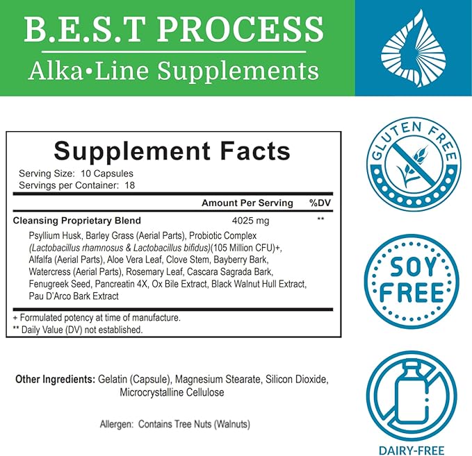 Alka•Cleanse (6 Pack) Best Process Alkaline — Herbal Detox Colon Cleanse & Digestive Distress Formula — Psyllium Husk, Probiotics, Enzymes & Herbs