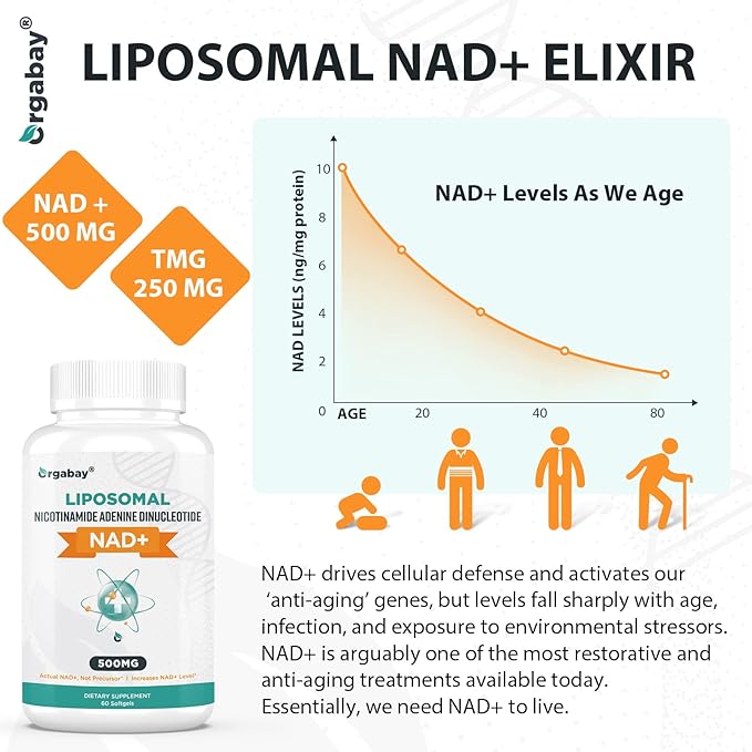 Liposomal NAD+ Supplement 500 mg, High Absorption, Boost NAD+ with TMG 250 mg, Actual NAD Plus More Efficient Than Nicotinamide Riboside, Support Cellular Energy, Healthy Aging | 120 Softgels