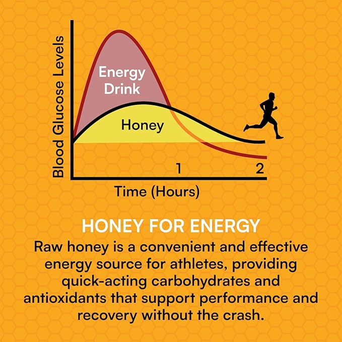 You Again Super Honey Lemon Turmeric Packets | Workout Clean Energy Gel Packs | Cycling, Endurance, Running Gel or Energy Snack | Paleo & Carnivore Snack | Gluten-Free | Made in USA | 8 Count