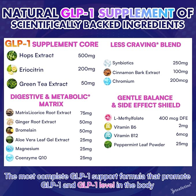 GLP-1 Supplement Support, with Naturally GLP-1 Supplement Probiotic, Hops & Green Tea Extract, GLP 1 Supplement for Gut, Energy, GLP-1 Levels & Overall Health - 420 Capsules