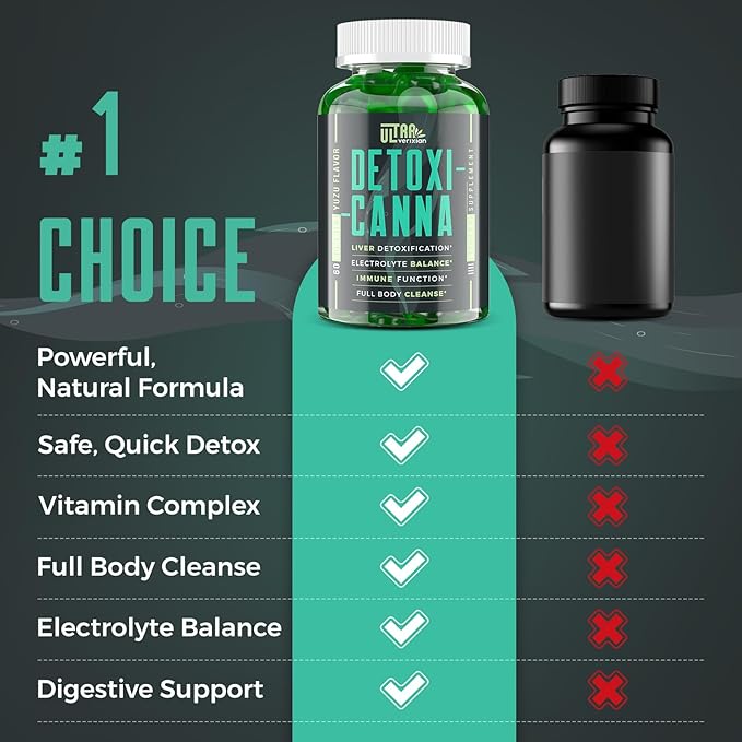 Detox Cleanse Gummies - Liver, Gut, Kidney Cleanse Detox & Repair, Rapid & Effective Full Body Cleanse Best for Women and Men with Milk Thistle - Natural Plant-Based Detox Supplement, 120 Gummies
