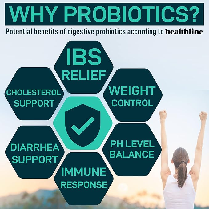 Digestive Enzymes with Probiotics and Prebiotics - Gut Health, Digestion IBS Supplement with Artichoke Ginger Turmeric – Vegan Probiotic Enzymes Digestive Health and Bloating Relief - 180 Caps