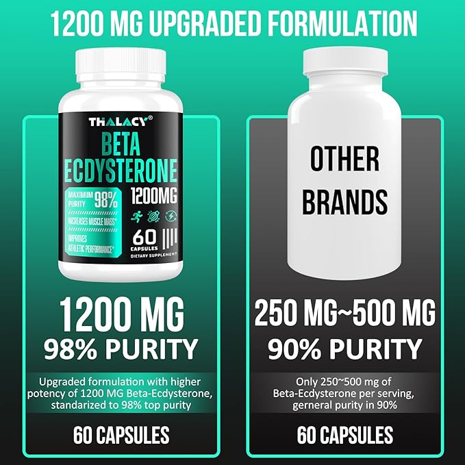 1200MG Beta Ecdysterone Supplement, 98% Maximum Purity Ecdysterone Supplements for Lean Muscle Mass, Athletic Performance & Strength, 60 Capsules