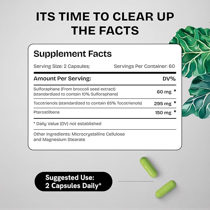 7255MG Sulforaphane Supplement Organic Broccoli Sprouts | Sulforaphane Kids & Adult | Organic Broccoli Florets & Broccoli Seeds | Stabilized Sulforaphane Glucosinolate | 240 Broccoli Pills (2 Packs)
