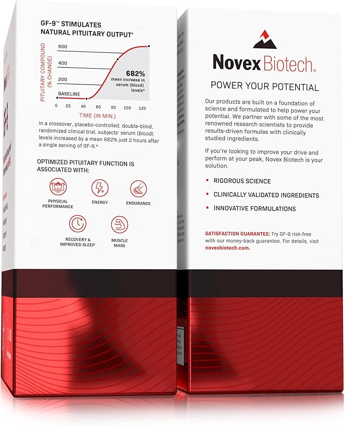 Novex Biotech GF-9 – HGH Boosting Supplement for Men – Workout Complex for Men – Support Energy, Endurance, Sleep, 84 Ct (21-Day Supply)