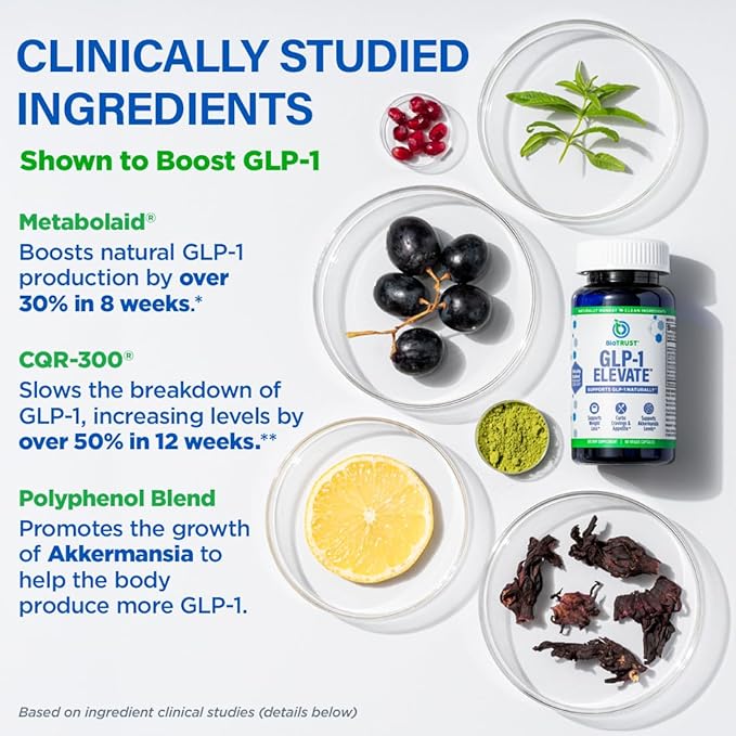 GLP1 Elevate - GLP-1 Supplement for Weight Loss | Natural Production Booster | Appetite Control | Clinically Studied Ingredients | 8.8 lbs Avg Weight Loss in 8 Weeks | 30 Servings