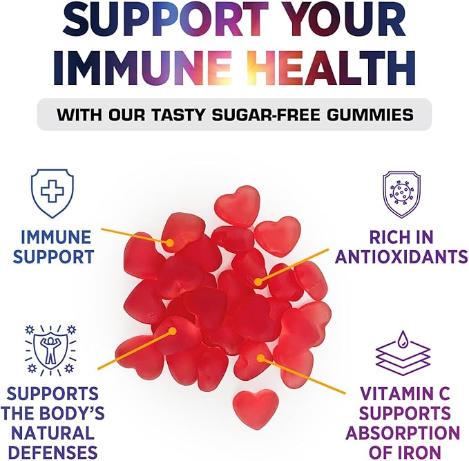 Zero Sugar Vitamin C Gummies - Immune Support & Antioxidant Vitamin Dietary Supplement - Vegan, Non-GMO, Dairy & Gluten Free C Vitamin Gummy - Raspberry Flavor for Kids & Adults - 120 Count Gummies