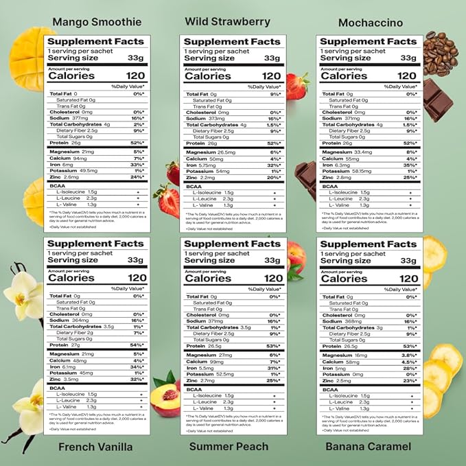 Sport Pea Protein Isolate Powder, Dairy, Gluten, Allergen, Soy Free 6 Flavors x 3 Sachets 100% Vegan Plant Protein (Sport Multi Pack 18)