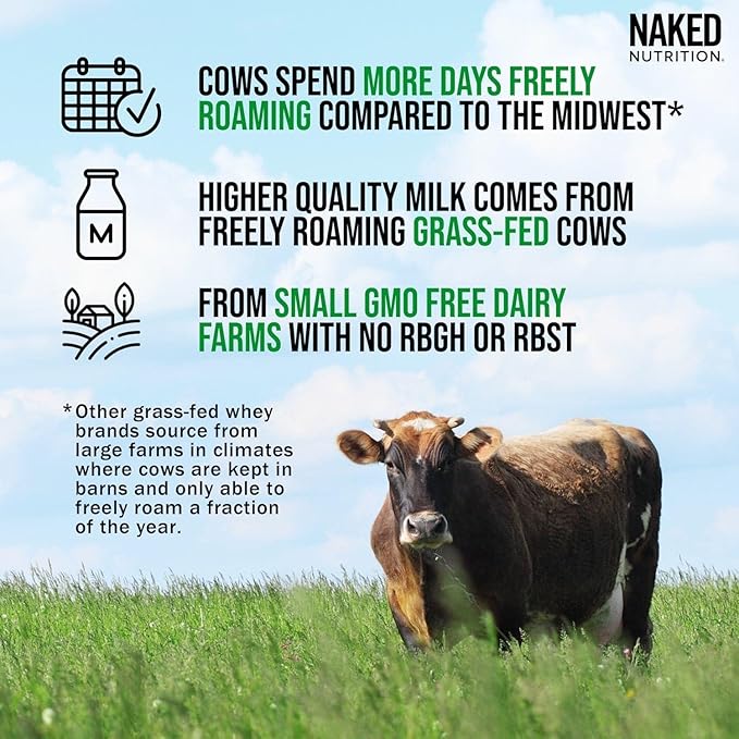 Naked Whey Cookies and Cream Protein Powder - Grass Fed Whey Protein Powder, Non-GMO, No Soy, and Gluten Free - 24 Servings
