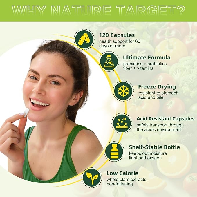 Probiotics for Women Digestive Health with Prebiotic Fiber - Fiber Supplement with 60 Billion Probiotic for Regularity & Gut Cleanse - Supports Occasional Constipation - 114 Veggie Capsules