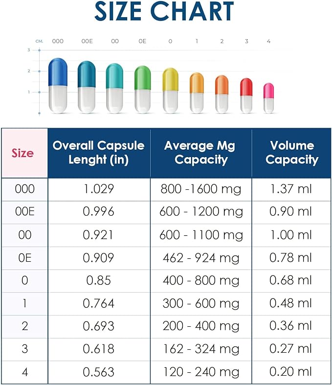 Capsuline Colored Size 0 Empty Vegan Capsules - 1000 Count - Empty Veggie Pill Capsules - DIY Vegetable Capsule Filling - Empty Caps - Kosher and Halal Certified - Non-GMO (Aqua Blue)