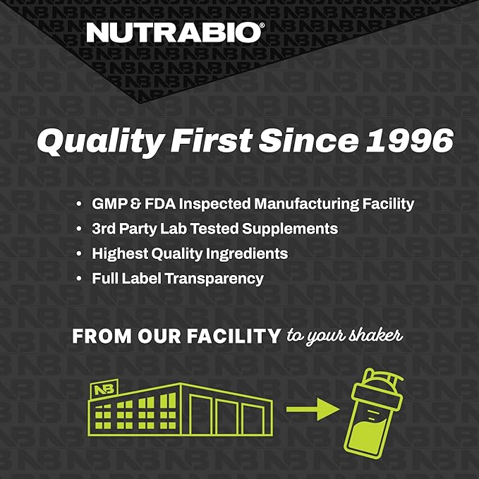 NutraBio – L-Carnitine Liquid Shots – 3000mg, (Peach Rings) – 10mg of Vitamin B-5 – Zero Carbs & Sugars – Energy Production – Muscle Recovery